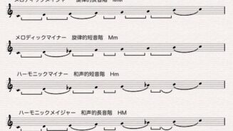 和声的長音階って名が指すもの モードとペアレントスケールの話 日々音感 和声的長音階って名が指すもの モードとペアレントスケールの話 日々音感