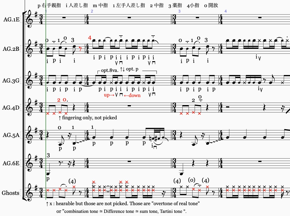 Intro section of guitar part of Blackbird as Paul McCartney played on White album of The Beatles.